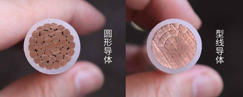 圆形导体和型线导体有什么区别？EMC易倍带你一文秒懂！